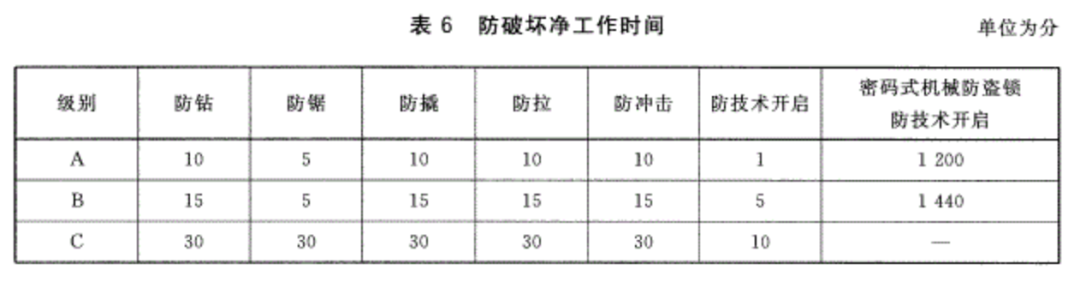 体育锁的价值取向！.png